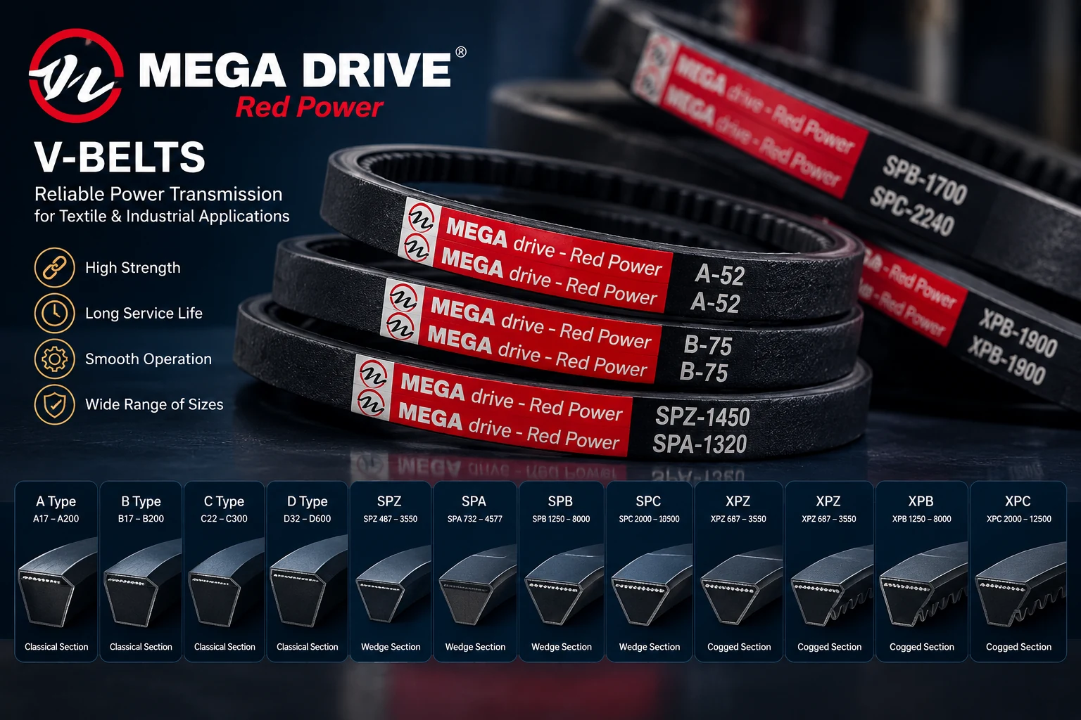MEGA DRIVE Red Power industrial V-belts – product range illustration